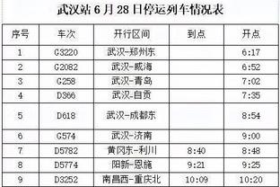 大把大把的刀乐儿啊？巴特勒因禁赛损失近26万美元